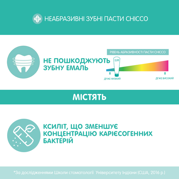 Зубна паста Chicco "Полуниця", 50 мл 02321.10 фото