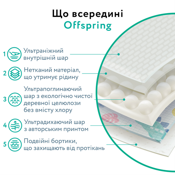 Підгузки Offspring Dinoland, розмір S та NB по 2 упаковки кожного розміру підгузники набір фото