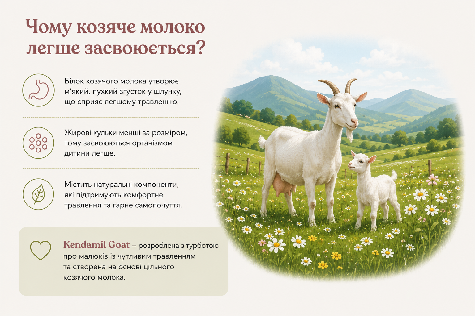 Суміш для дітей на козячому молоці 